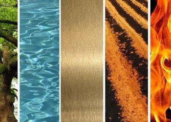 Solucions per a conflictes actuals a través del fengshui tradicional