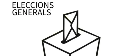 Panorama després de les eleccions
