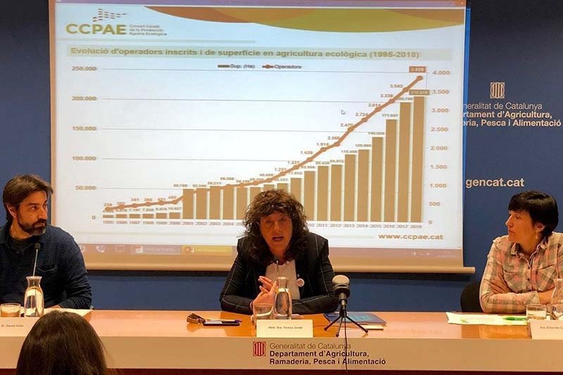 Agricultura de Km0 – III